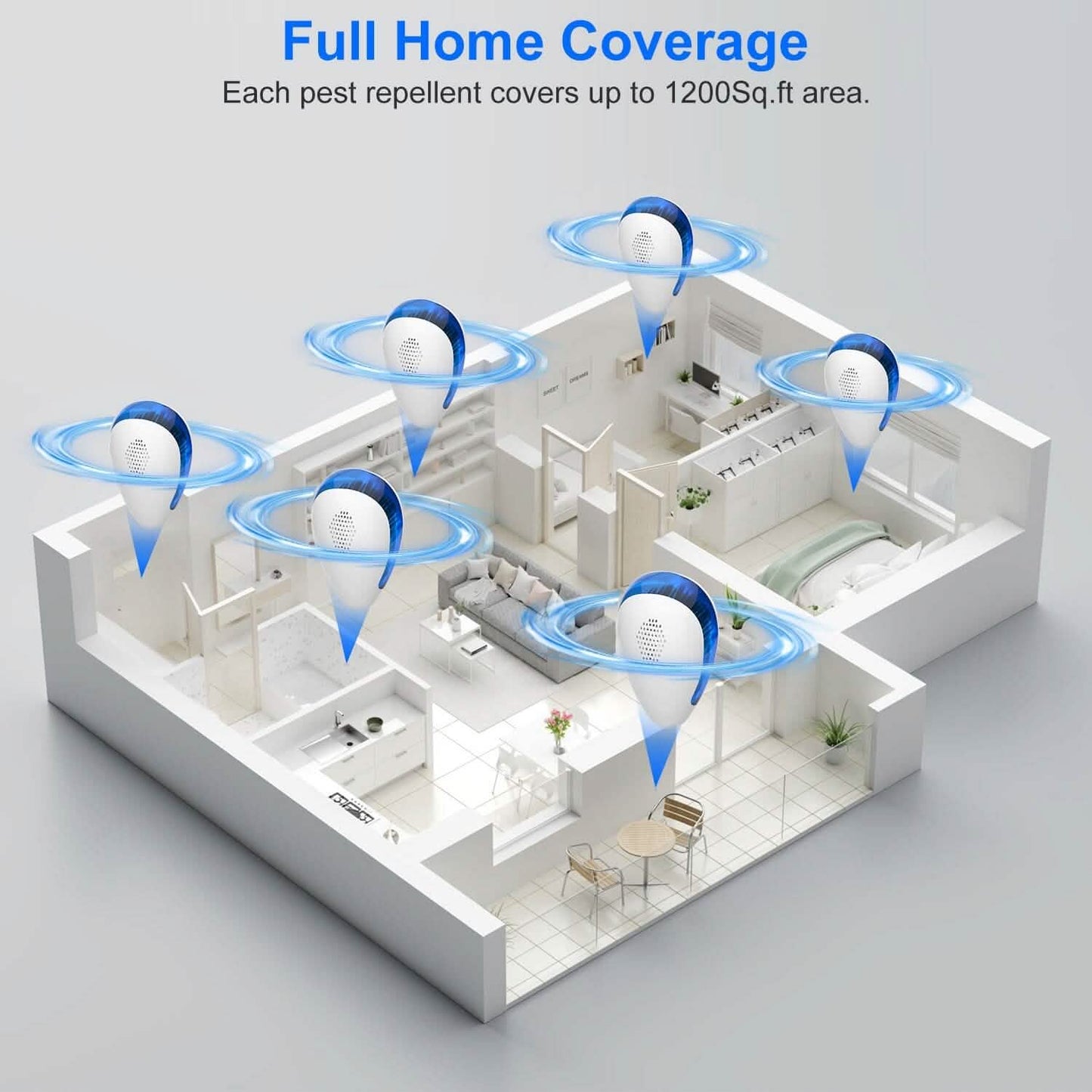 6-Pack: Ultrasonic Pest Repeller Indoor Plug in Bug Repellent