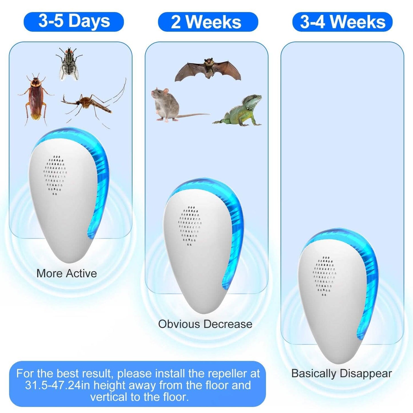 6-Pack: Ultrasonic Pest Repeller Indoor Plug in Bug Repellent