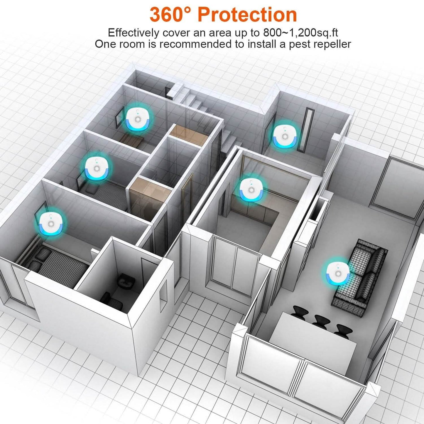 6-Pack: Ultrasonic Pest Repellers Plug-In Indoor Pest Control Mouse Repellent