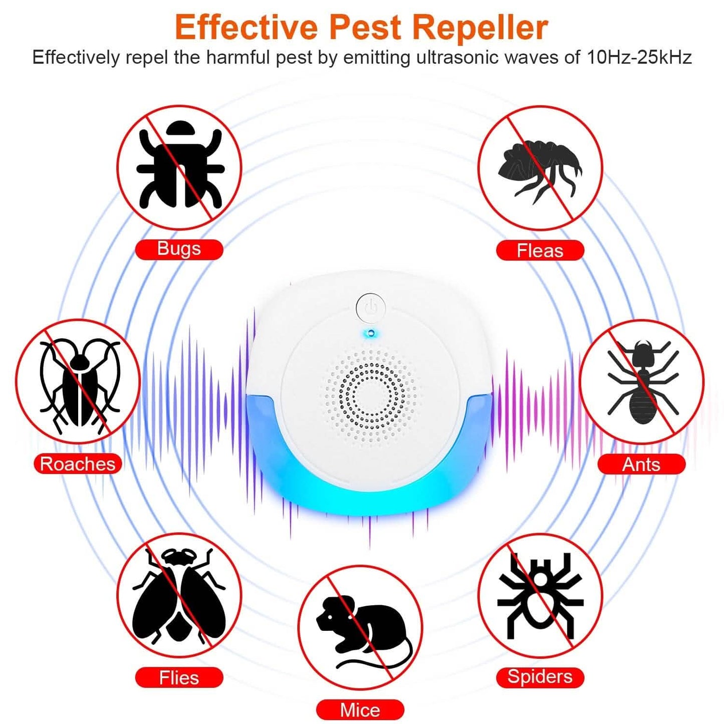 6-Pack: Ultrasonic Pest Repellers Plug-In Indoor Pest Control Mouse Repellent