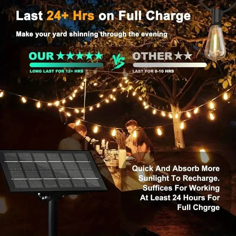 60FT Solar String Lights With USB Port & Remote Control