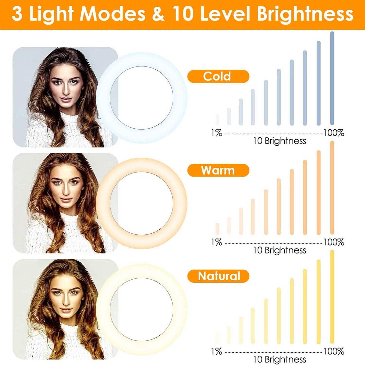 6.3-Inch LED Ring Light