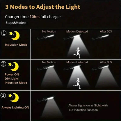 6500K Bright LED Solar Wall Light 3 Lighting Mode Light