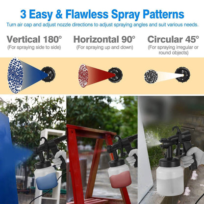 650W/800ML Paint Sprayer