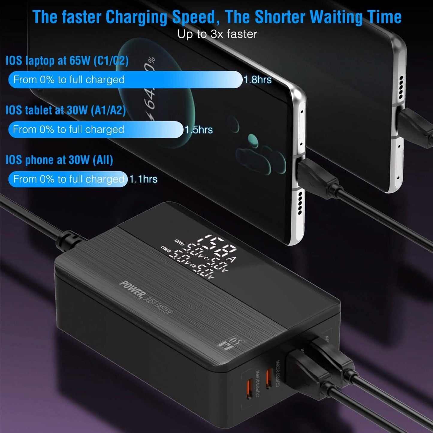 65W 4 USB Port Fast Wall Charger