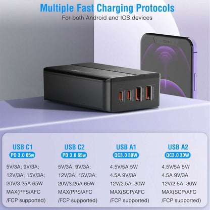 65W 4 USB Port Fast Wall Charger