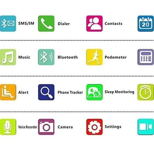Bluetooth Smart Watch with Camera, Pedometer, Activity Monitor and iPhone/Android Phone Sync