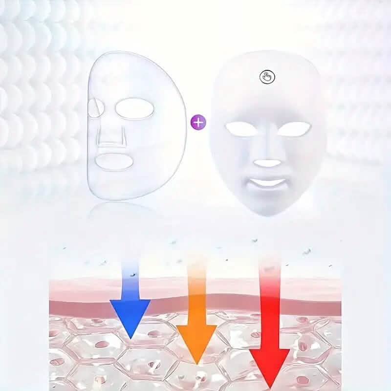7 Color Light Skincare Facial Mask