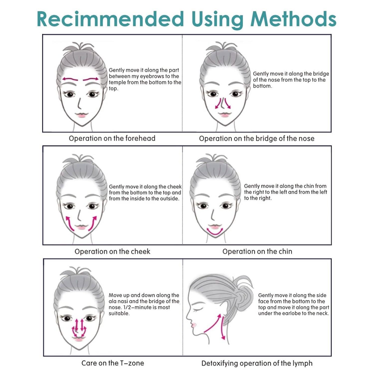 7-in-1 Facial Massager Ultrasonic High Frequency Face Lifting Machine