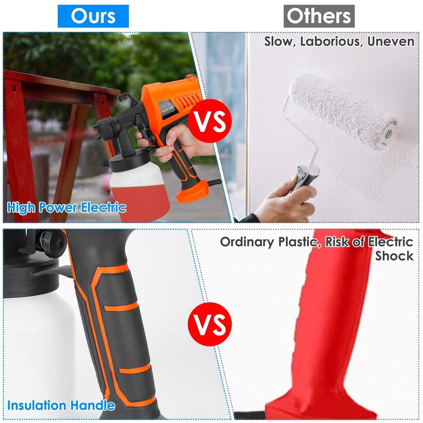 700W Electric Paint Sprayer Handheld HVLP Spray Painter
