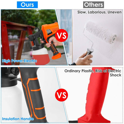 700W Electric Paint Sprayer Handheld with 3 Spray Patterns 800ml