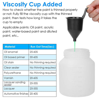 700W Electric Paint Sprayer Handheld with 3 Spray Patterns 800ml