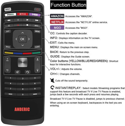 Anderic RRXRT303 Replacement Smart TV Remote Control with QWERTY Keyboard for Vizio
