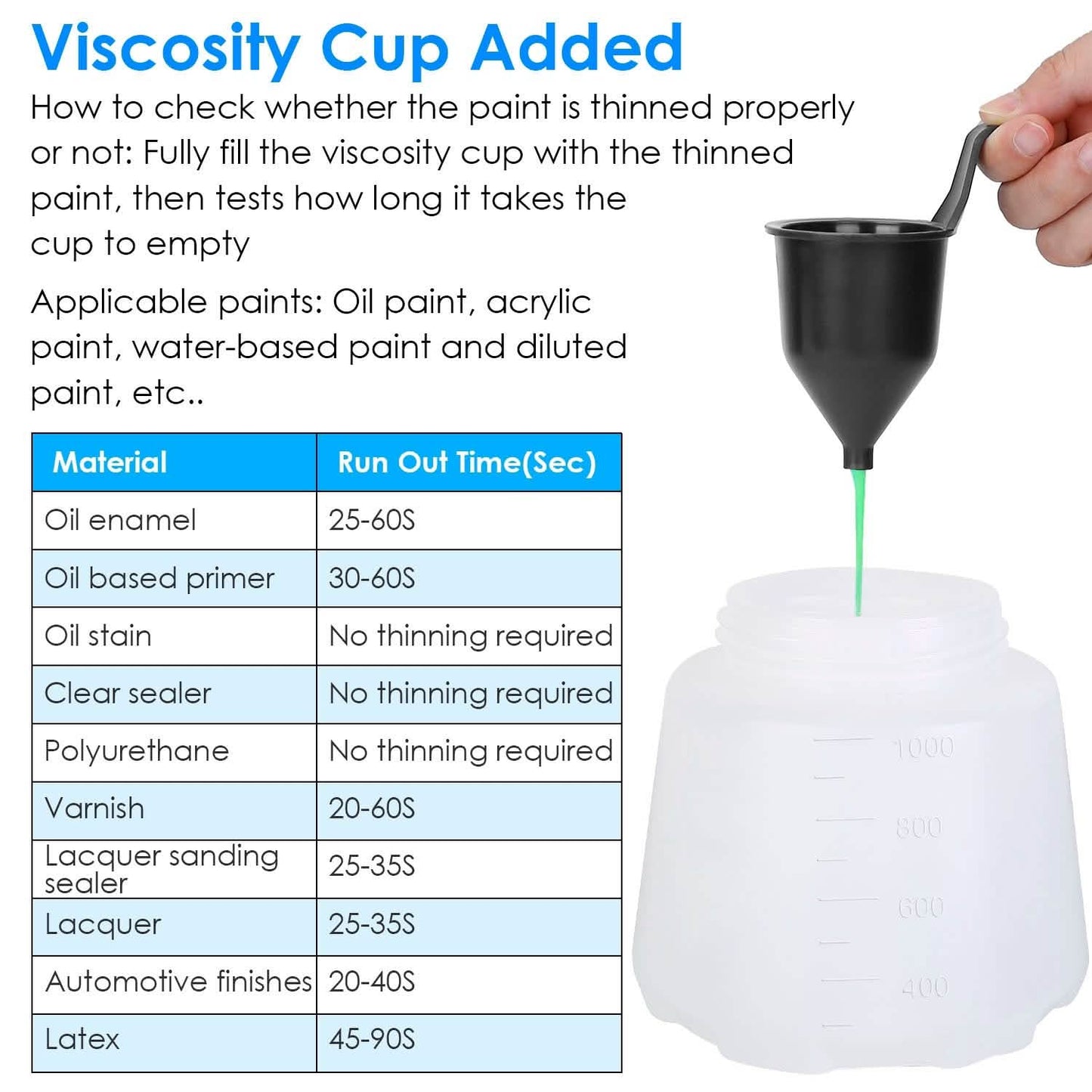 750W Electric Paint Sprayer