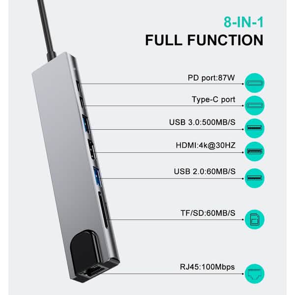 8-in-1 USB 3.0 Hub