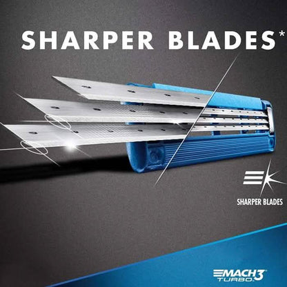 8-Pack: Gillette Mach3 Turbo Men's Razor Blades
