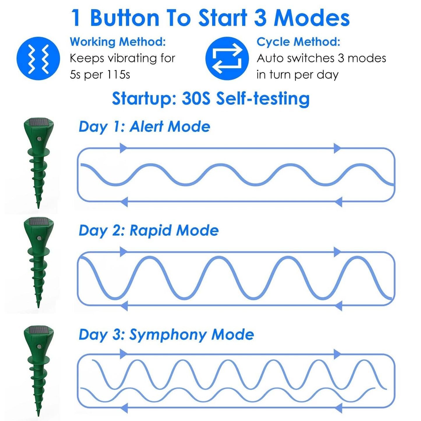 8-Pieces: Solar Powered Repellent Waterproof Solar Vibration Stake
