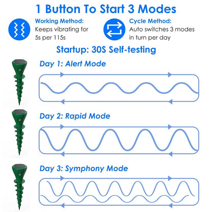 8-Pieces: Solar Powered Repellent Waterproof Solar Vibration Stake