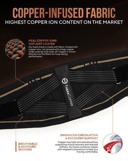 Copper Compression Lower Back Brace