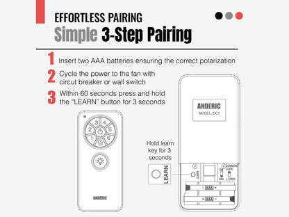 Anderic DC1 Replacement Ceiling Fan Remote Control for Hampton Bay, Monte Carlo, and others