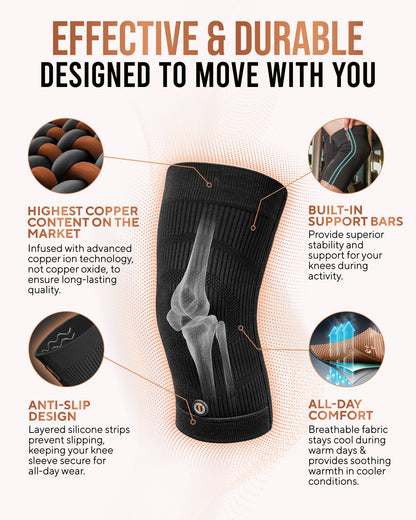 Copper Compression Knee Sleeves (2 Pack)