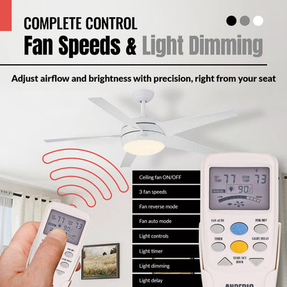 Anderic RR7096TR Thermostatic Ceiling Fan Remote Control with Reverse Key | CHQ7096T, CHQ8BT7096T