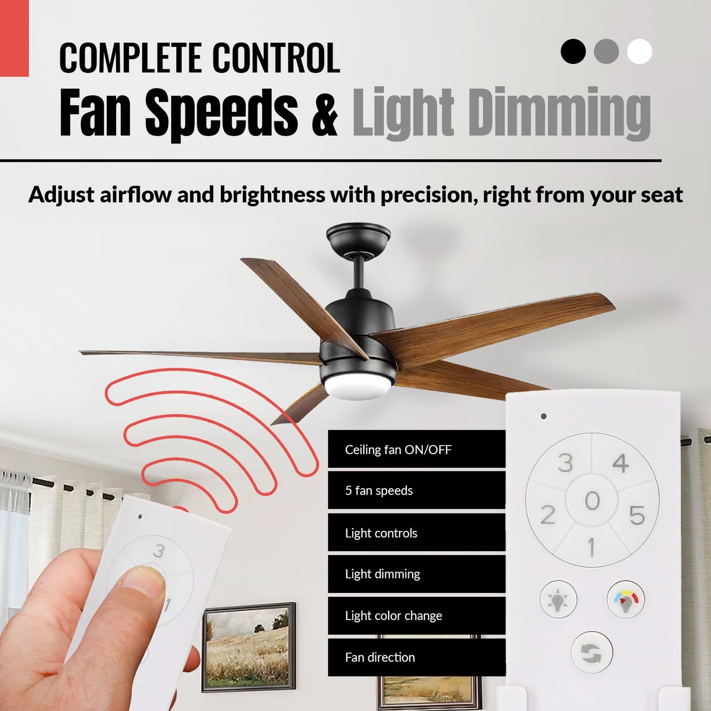 Anderic RRTX045LR Replacement Ceiling Fan Remote Control for Home Decorators Collection A25-TX045-LR