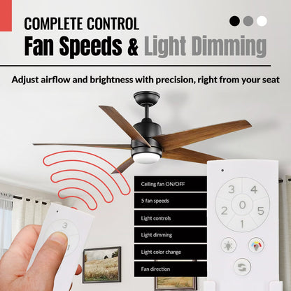 Anderic RRTX045LR Replacement Ceiling Fan Remote Control for Home Decorators Collection A25-TX045-LR