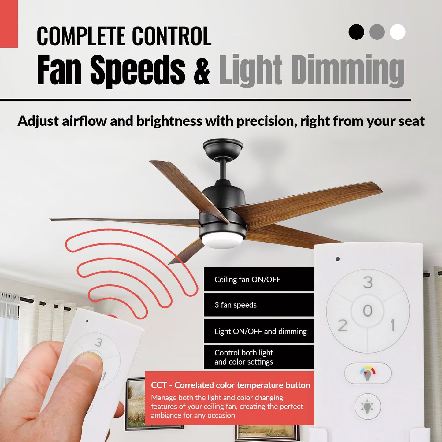 Anderic RRTX028CS Replacement Ceiling Fan Remote Control for Hampton Bay and Home Decorators Collection - TX028C-S