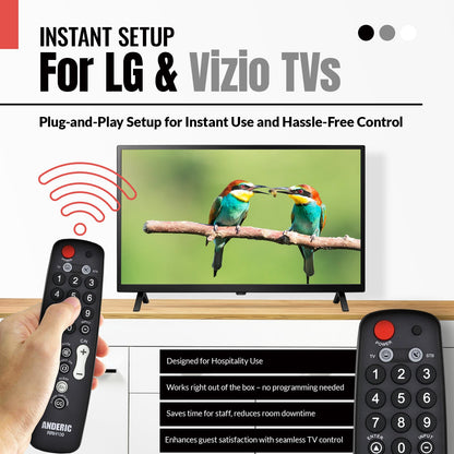Anderic RRH100 2-Device Universal Remote Control for Hospitality TVs and Cable/Satellite/STB Boxes with Learning