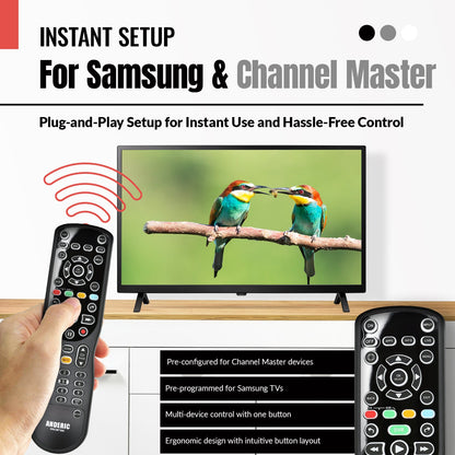 Anderic RRCM7500 Replacement Remote Control for Channel Master CM7500XRC2 DVR+ Over the Air Cable box