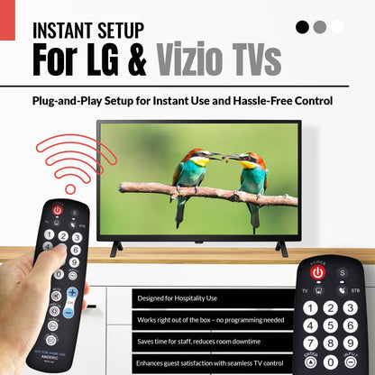 Anderic RRHC100 2-Device Universal Remote Control for Hospitality TV Cable Satellite STB with EzWipe Surface and Learning