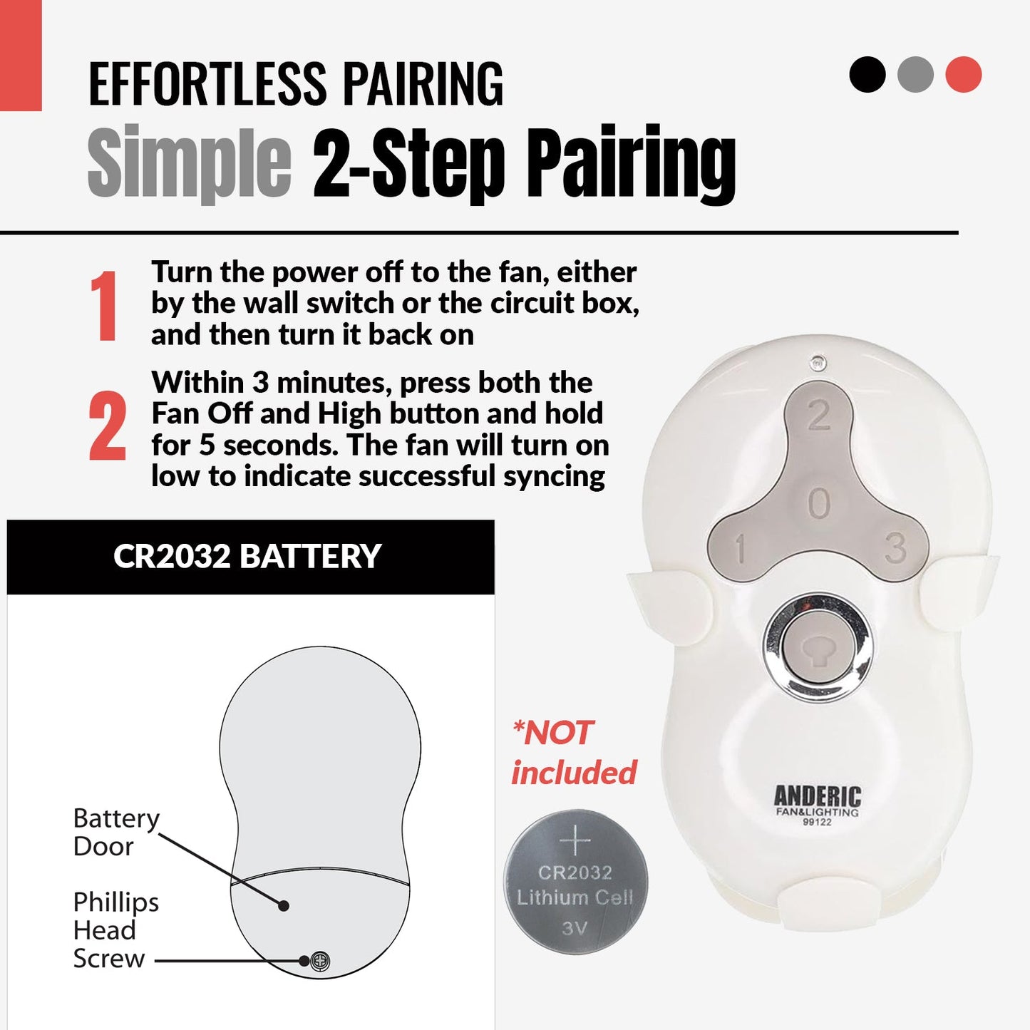 Anderic 99122 Replacement Ceiling Fan Remote Control for Hunter 99122, IN2TX41, 2AN5T-99122