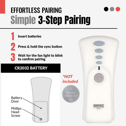Anderic 99119 Replacement Ceiling Fan Remote Control for Hunter 99119