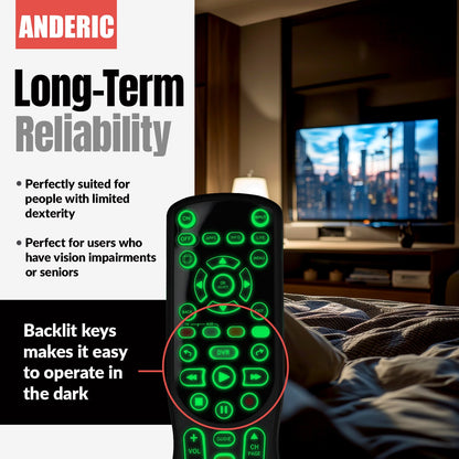 Anderic RRCM7500 Replacement Remote Control for Channel Master CM7500XRC2 DVR+ Over the Air Cable box