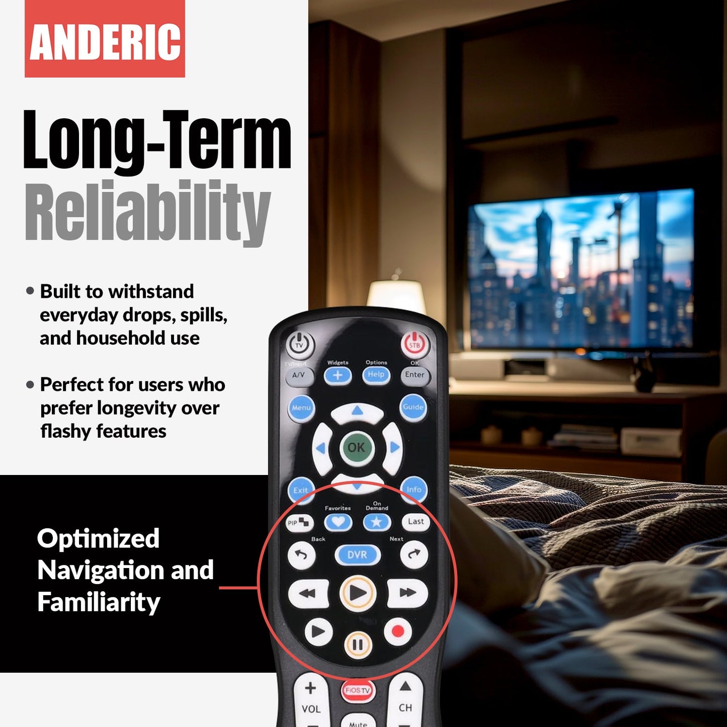 Anderic RRP265V5 Replacement 2-Device Universal Remote Control for Verizon FiOS Cable - P265v5