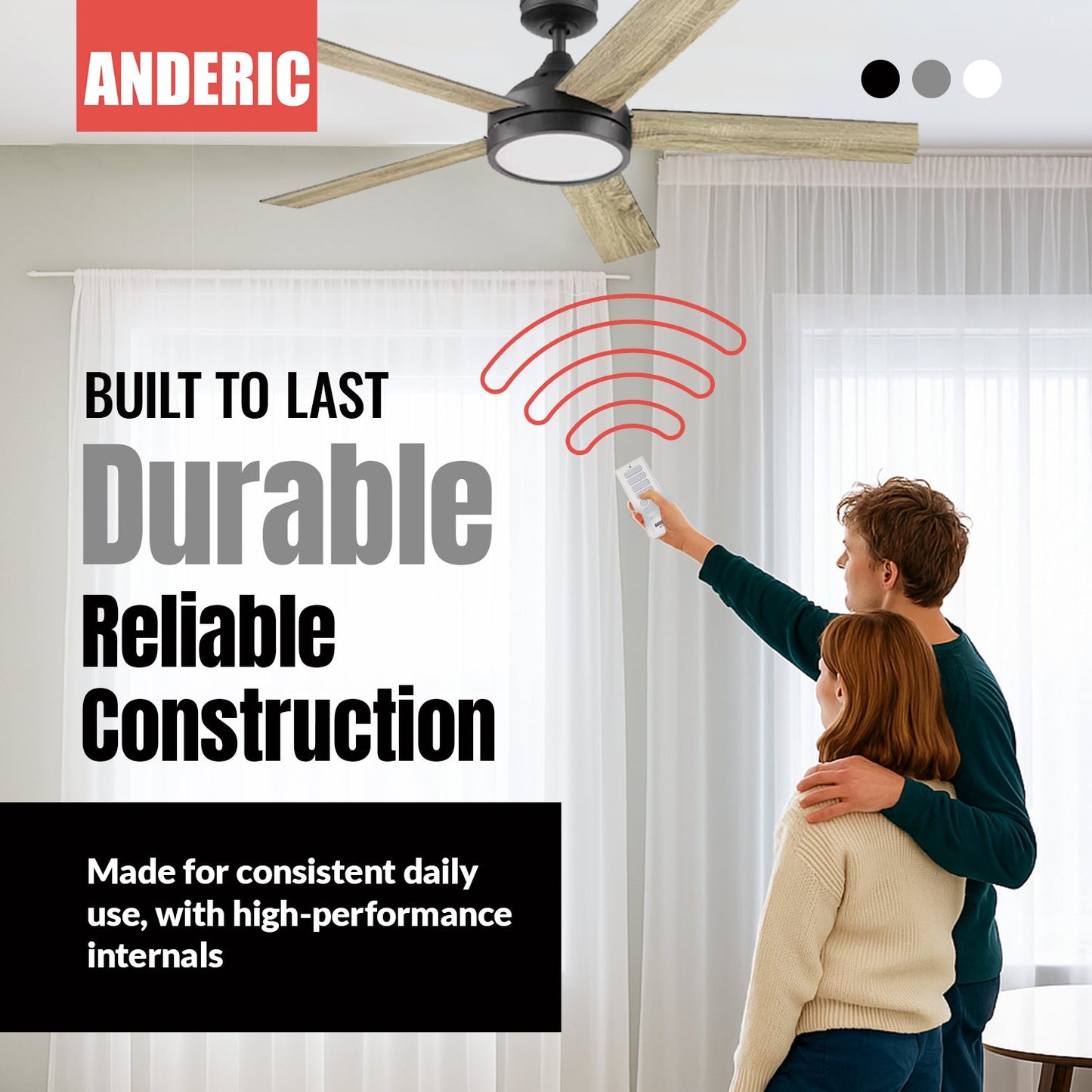 Anderic RRTX015 Replacement Ceiling Fan Remote Control for Harbor Breeze A25-TX015A