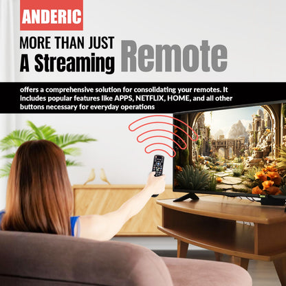 Substitute for Anderic RR0777S Universal 4-Device Remote Control for Pre-programmed for Panasonic TVs [RRU401]