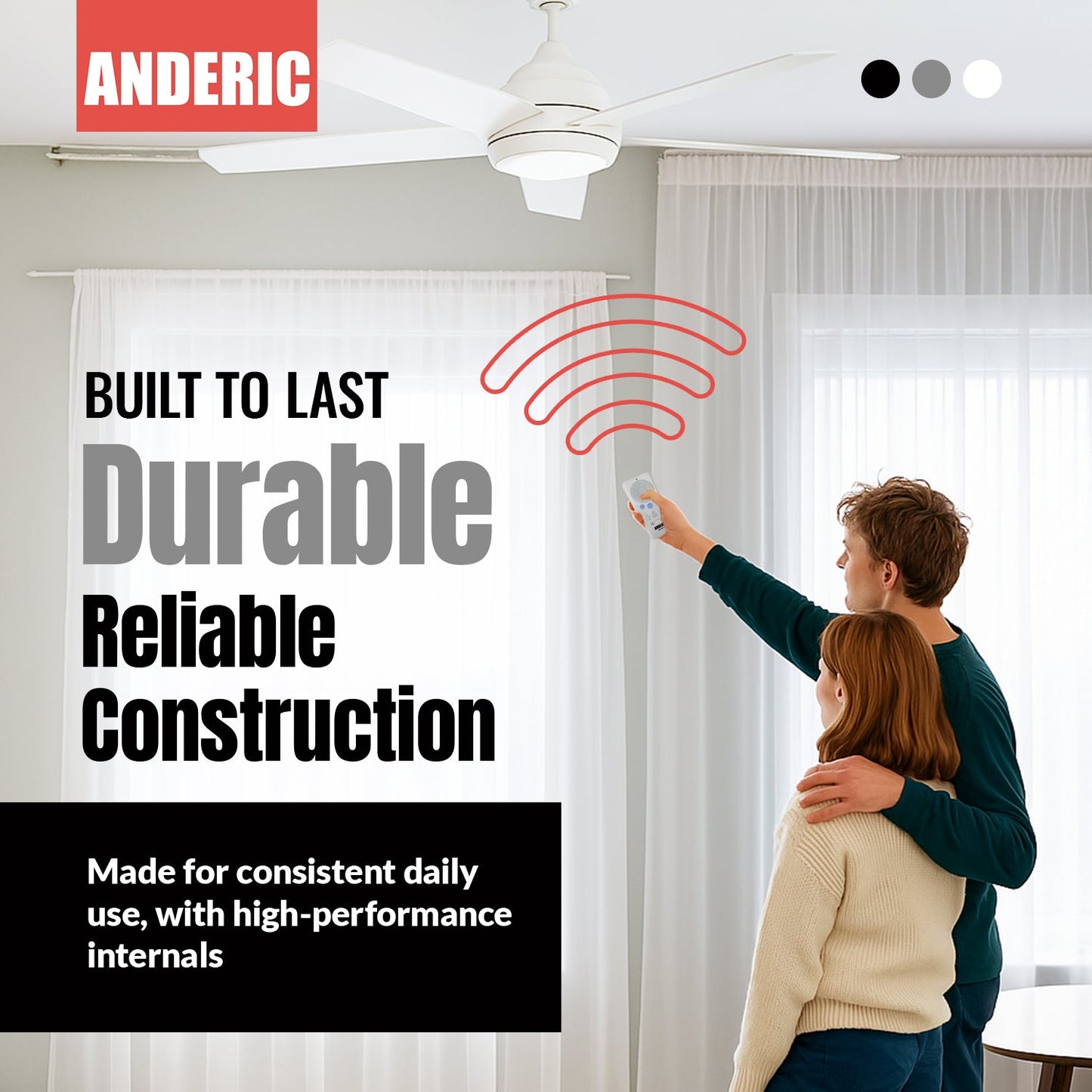 Anderic RRTX012/FD40-H02R Replacement Ceiling Fan Remote Control Kit
