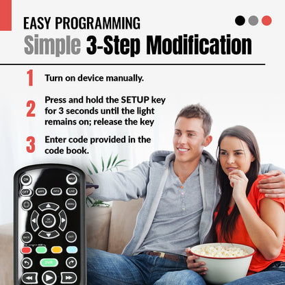 Anderic RRCM7500 Replacement Remote Control for Channel Master CM7500XRC2 DVR+ Over the Air Cable box