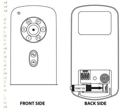 Substitute for Hampton Bay UC787GT Ceiling Fan Remote Control [RR787T]