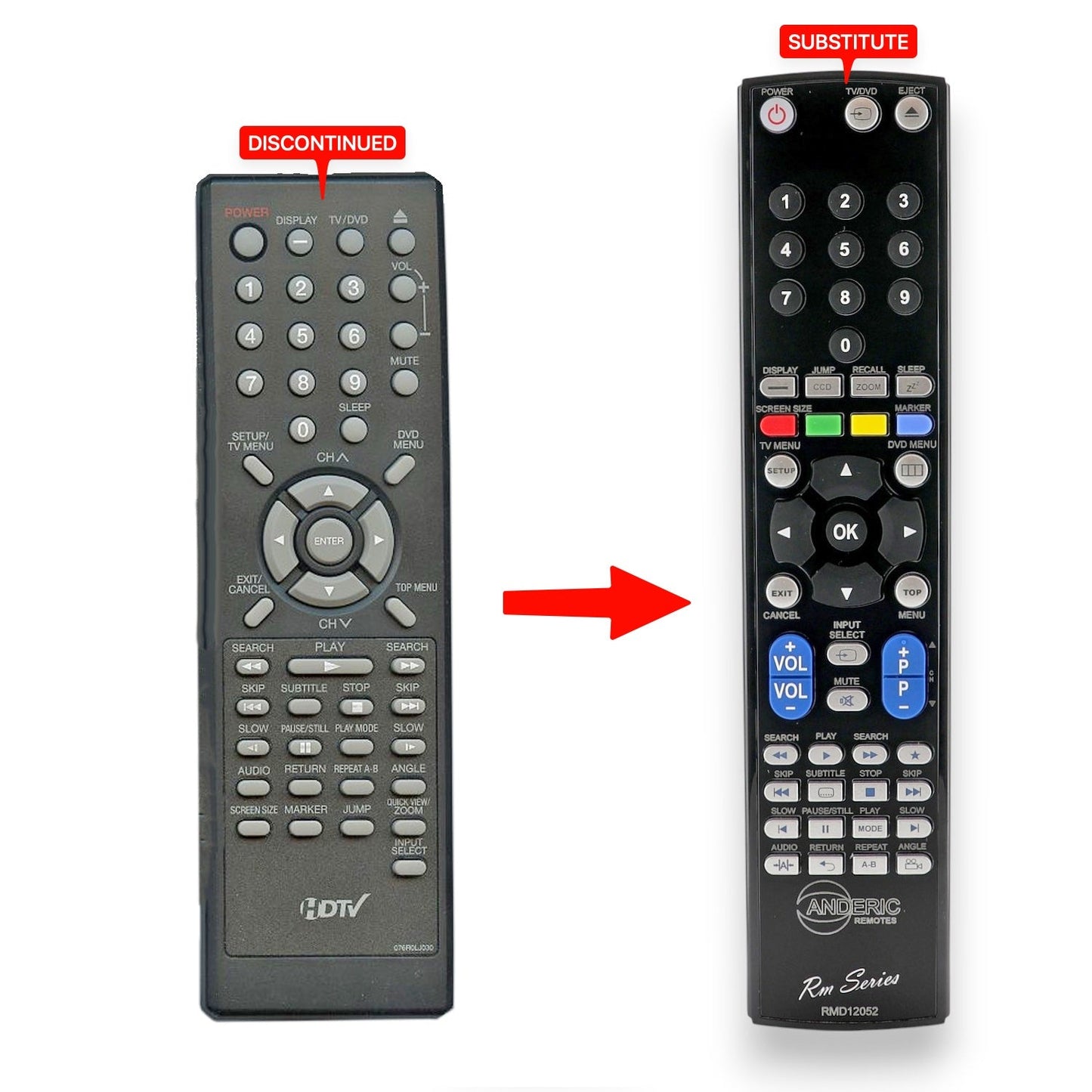 Anderic 076R0LJ030 TV/DVD Combo Remote Control for Sansui | No Programming | Works 076R0HE04A, 076R0LJ041 - RMD12052