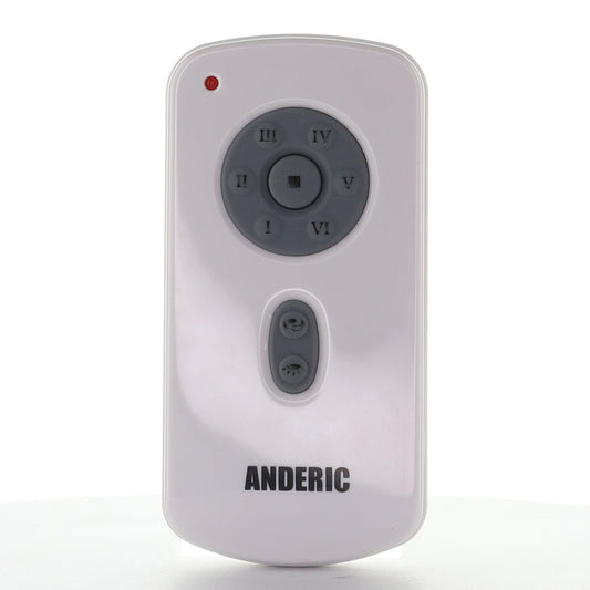 Fanimation Fans RH787T Ceiling Fan Remote Control