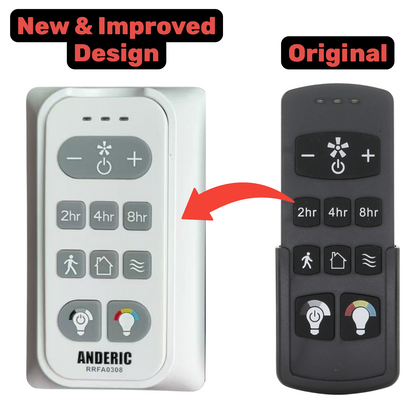 Substitute for Harbor Breeze FA0188 Ceiling Fan Remote Control [RRFA0308]