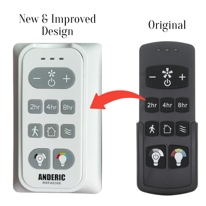 Substitute for Harbor Breeze FA0188 Ceiling Fan Remote Control [RRFA0308]