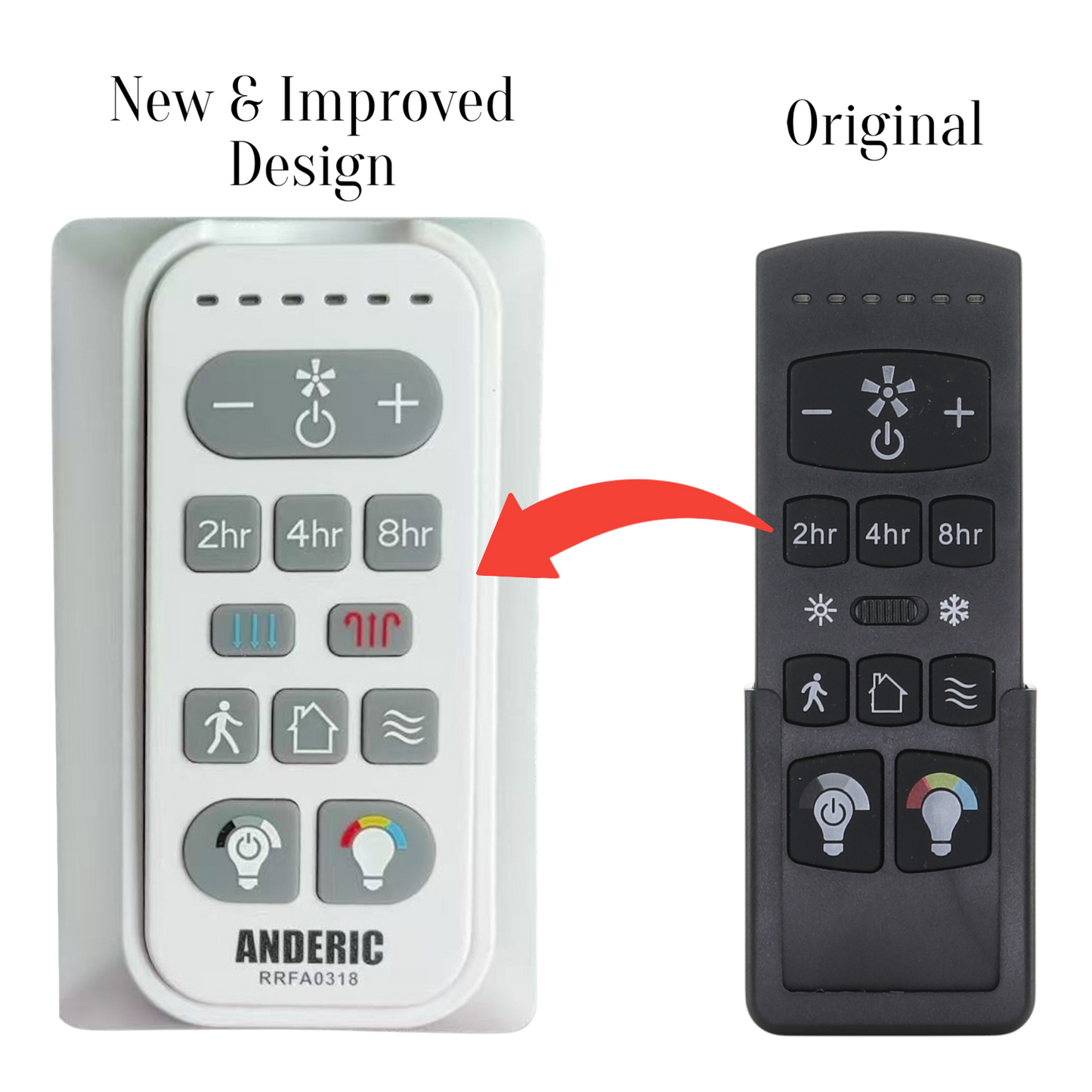 Harbor Breeze FA0198 Ceiling Fan Remote Control | Arbormere 60-in  | 4L000016210, A25-FA0198A