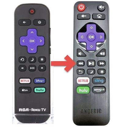 Substitute for RCA RC-ALIR 2022 ROKU TV Remote Control 3226001028 [RRLF26]
