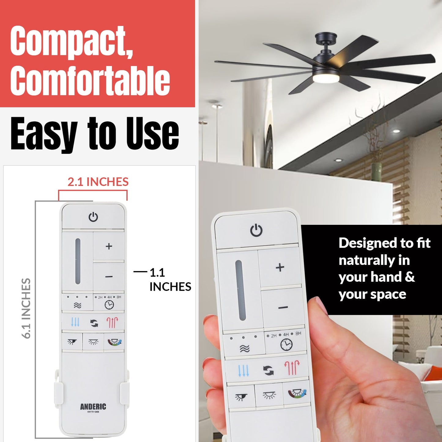 Anderic TR198B Replacement Ceiling Fan Remote Control for Home Decorators Collection 2AQZU-18012 / KUJCE10308 / TR198A / RRTR198B
