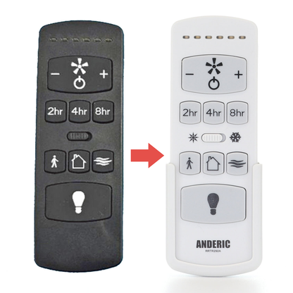 Anderic RRTR292A Replacement Ceiling Fan Remote Control for Harbor Breeze TR292A, TRD050G1M, 2AQZU18053, and KUJCE10612