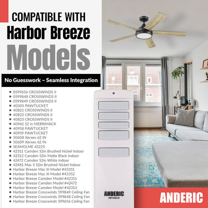 Anderic RRTX001R Replacement Ceiling Fan Remote Control for Harbor Breeze A25-TX001-R1 / A25-TX005-R